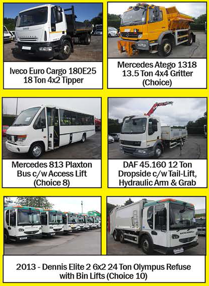 Merthyr Motor Auctions